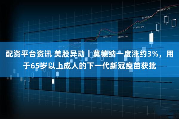 配资平台资讯 美股异动丨莫德纳一度涨约3%，用于65岁以上成人的下一代新冠疫苗获批